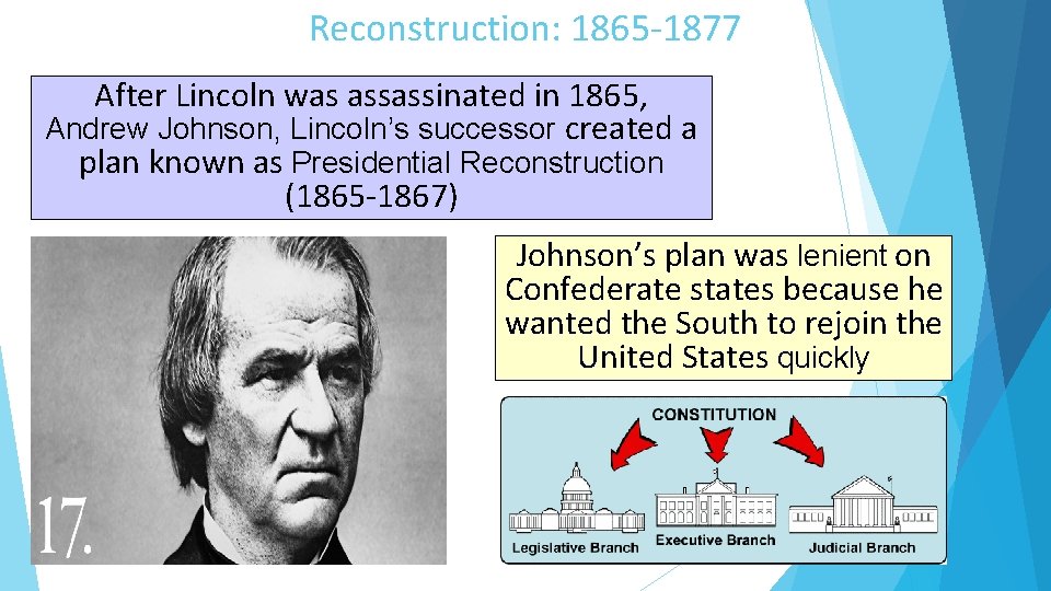 Reconstruction: 1865 -1877 After Lincoln was assassinated in 1865, Andrew Johnson, Lincoln’s successor created