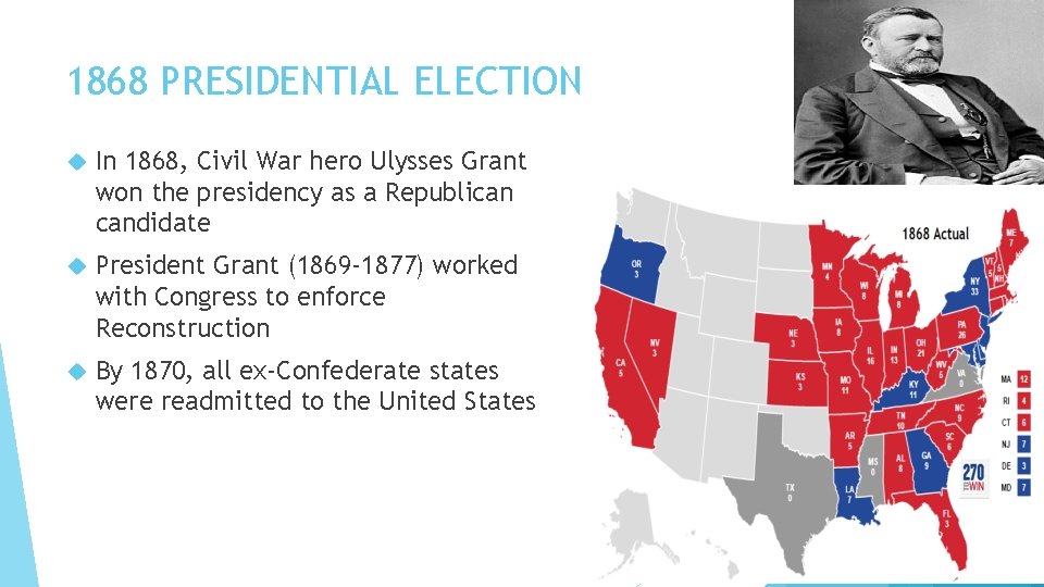 1868 PRESIDENTIAL ELECTION In 1868, Civil War hero Ulysses Grant won the presidency as