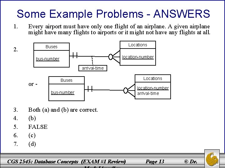 Some Example Problems - ANSWERS 1. Every airport must have only one flight of