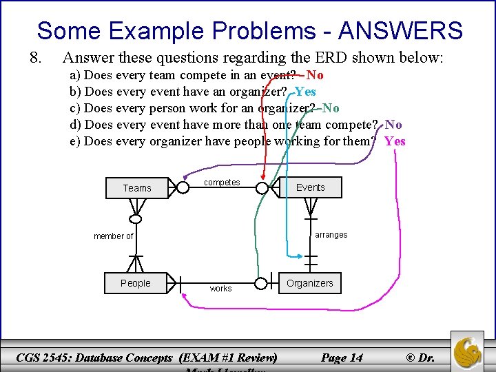 Some Example Problems - ANSWERS 8. Answer these questions regarding the ERD shown below: