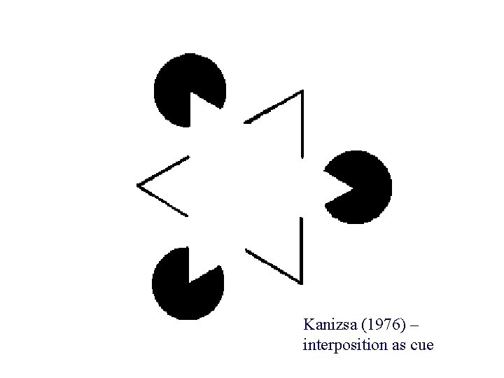 Kanizsa (1976) – interposition as cue 