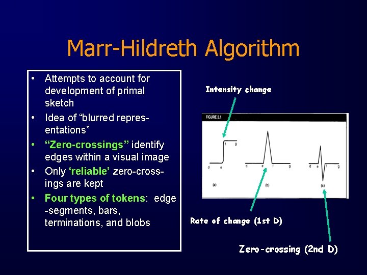 Marr-Hildreth Algorithm • Attempts to account for development of primal sketch • Idea of