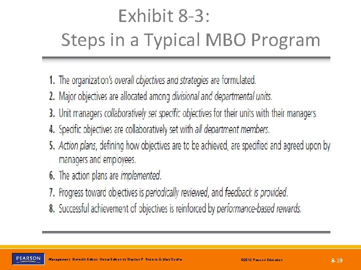 Exhibit 8 -3: Steps in a Typical MBO Program Copyright © 2012 Pearson Education,