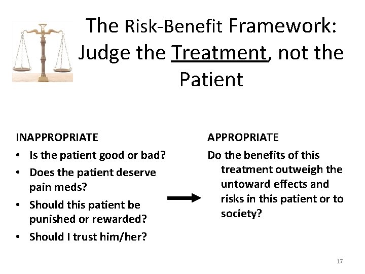 The Risk-Benefit Framework: Judge the Treatment, not the Patient INAPPROPRIATE • Is the patient