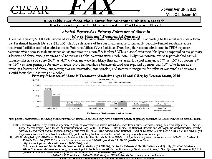 CESAR FAX November 19, 2012 Vol. 21, Issue 46 A Weekly FAX from the