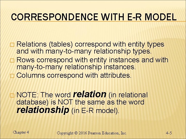 CORRESPONDENCE WITH E-R MODEL Relations (tables) correspond with entity types and with many-to-many relationship