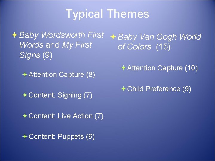 Typical Themes Baby Wordsworth First Baby Van Gogh World Words and My First of