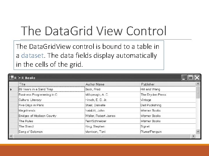 The Data. Grid View Control The Data. Grid. View control is bound to a