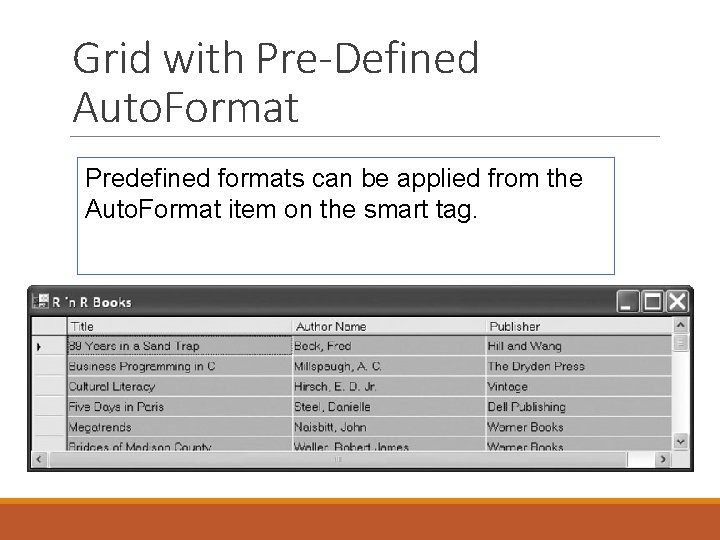 Grid with Pre-Defined Auto. Format Predefined formats can be applied from the Auto. Format