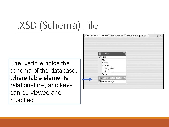 . XSD (Schema) File The. xsd file holds the schema of the database, where