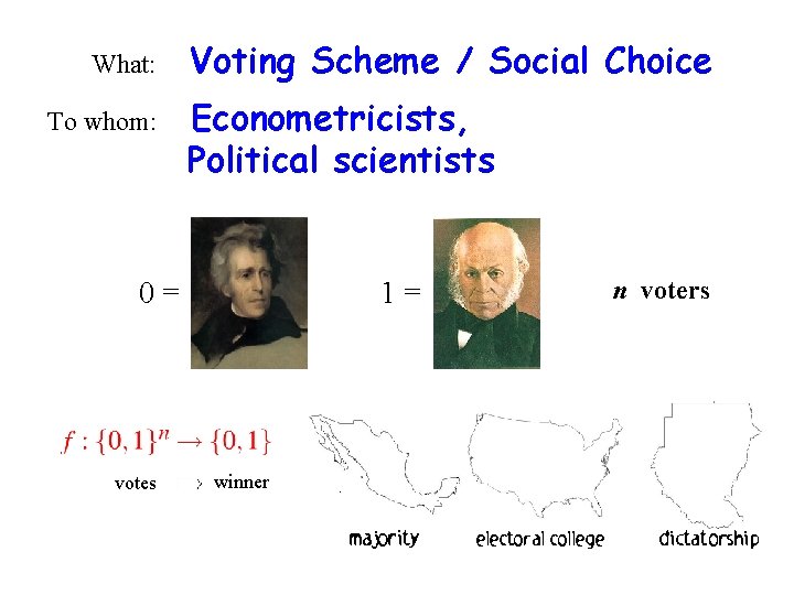 What: To whom: Voting Scheme / Social Choice Econometricists, Political scientists 0= votes n