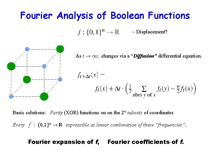 Fourier Analysis of Boolean Functions – Displacement? As t ! 1: changes via a
