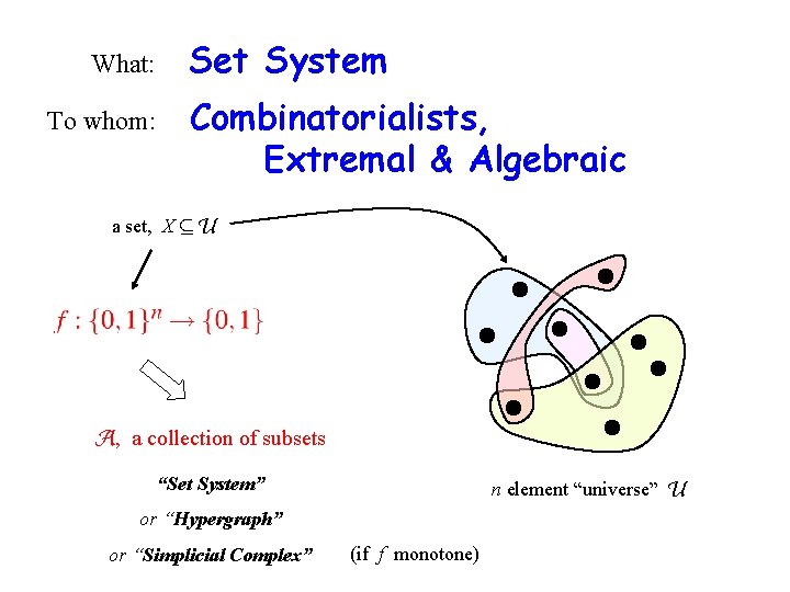 What: To whom: Set System Combinatorialists, Extremal & Algebraic a set, X µ U