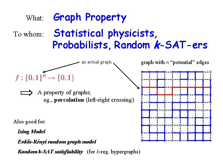 What: To whom: Graph Property Statistical physicists, Probabilists, Random k-SAT-ers an actual graph A