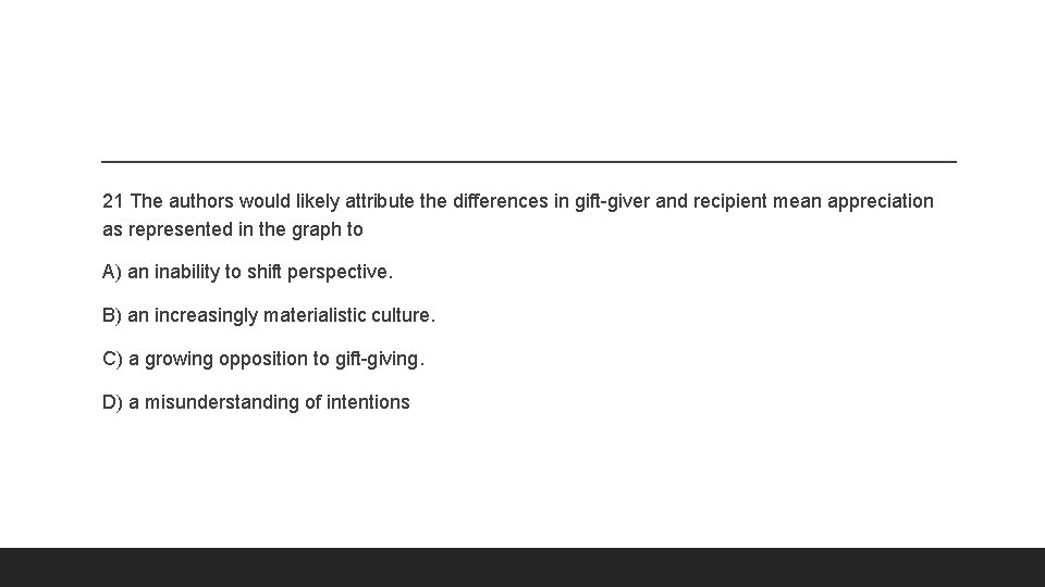 21 The authors would likely attribute the differences in gift-giver and recipient mean appreciation
