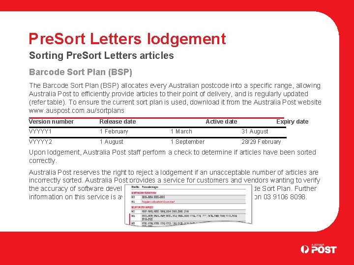 Pre. Sort Letters lodgement Sorting Pre. Sort Letters articles Barcode Sort Plan (BSP) The