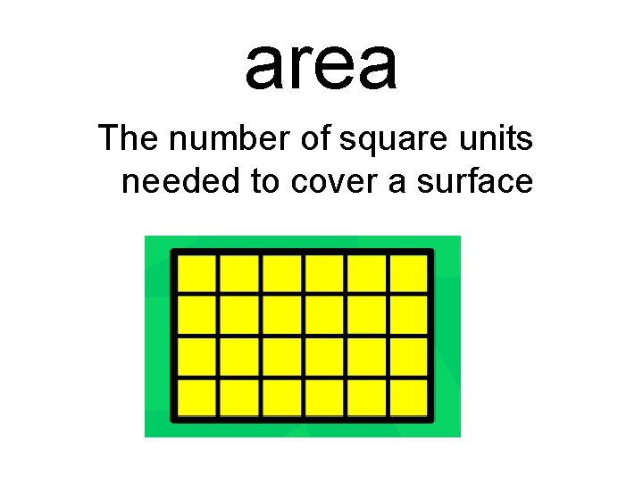 area The number of square units needed to cover a surface 