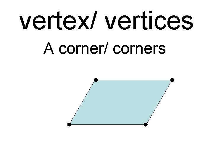 vertex/ vertices A corner/ corners 