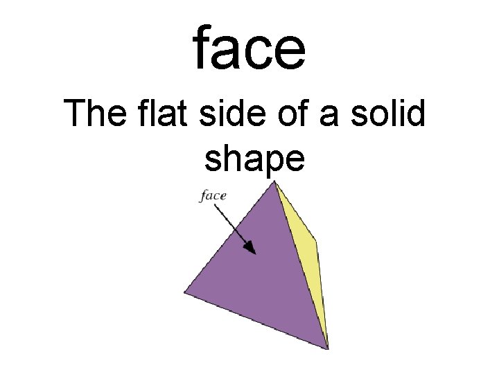 face The flat side of a solid shape 