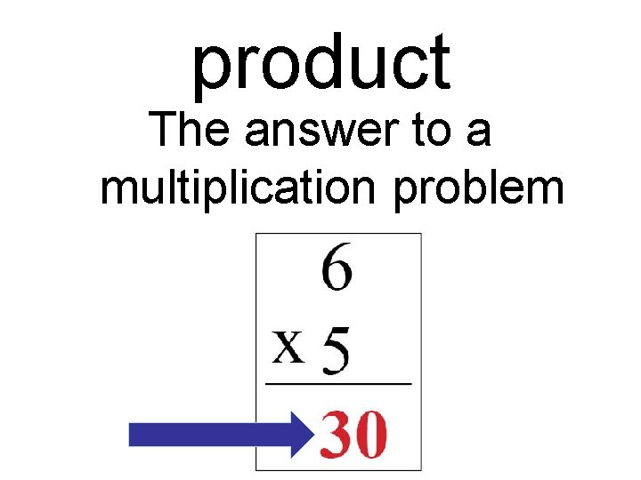 product The answer to a multiplication problem 