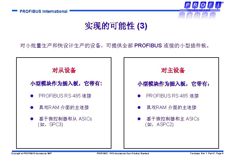 PROFIBUS International 实现的可能性 (3) 对小批量生产和快设计生产的设备，可提供全部 PROFIBUS 连接的小型插件板。 对从设备 对主设备 小型模块作为插入板，它带有: 小型模块作为插入板，它带有： l PROFIBUS RS