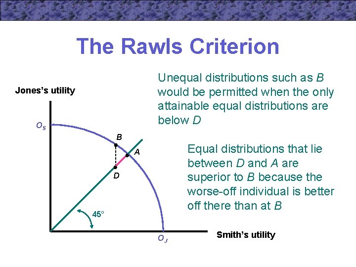 The Rawls Criterion Unequal distributions such as B would be permitted when the only