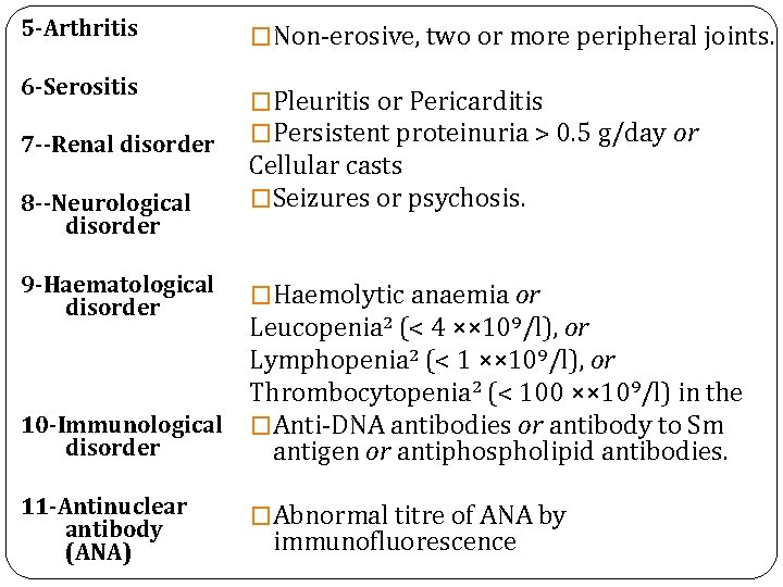 5 -Arthritis 6 -Serositis 7 --Renal disorder 8 --Neurological disorder �Non-erosive, two or more