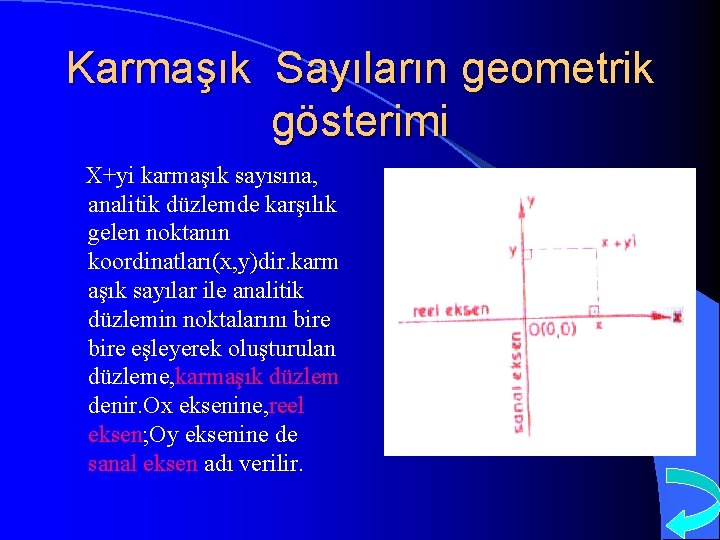 Karmaşık Sayıların geometrik gösterimi X+yi karmaşık sayısına, analitik düzlemde karşılık gelen noktanın koordinatları(x, y)dir.