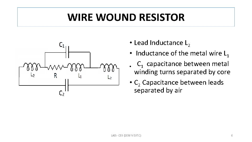 High Frequency Behaviour of a Resistor AIM AND