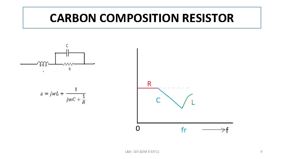 CARBON COMPOSITION RESISTOR LAB: - CEII (SEM V EXTC) 9 