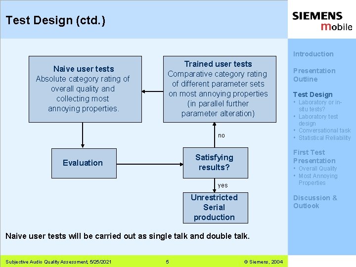 Test Design (ctd. ) Introduction Naive user tests Absolute category rating of overall quality