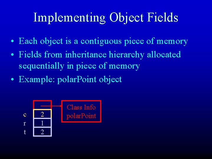 Implementing Object Fields • Each object is a contiguous piece of memory • Fields