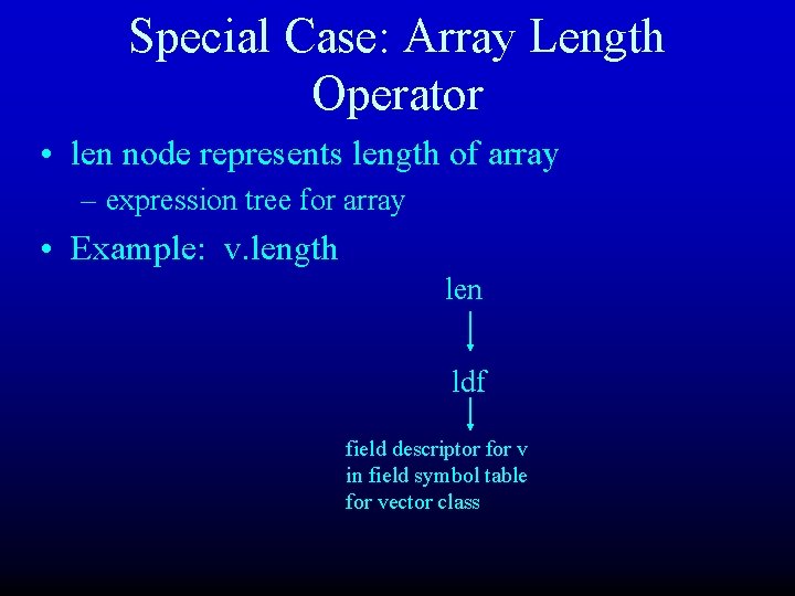 Special Case: Array Length Operator • len node represents length of array – expression