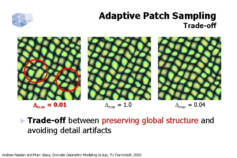 Adaptive Patch Sampling Trade-off max = 0. 01 max = 1. 0 ► Trade-off