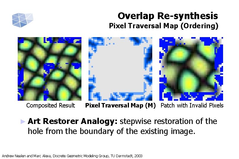 Overlap Re-synthesis Pixel Traversal Map (Ordering) Composited Result Pixel Traversal Map (M) Patch with