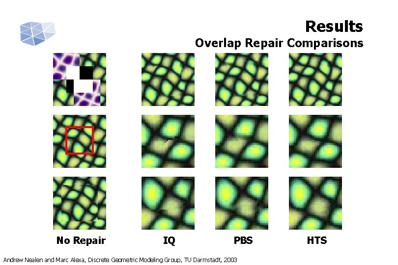 Results Overlap Repair Comparisons No Repair IQ PBS Andrew Nealen and Marc Alexa, Discrete
