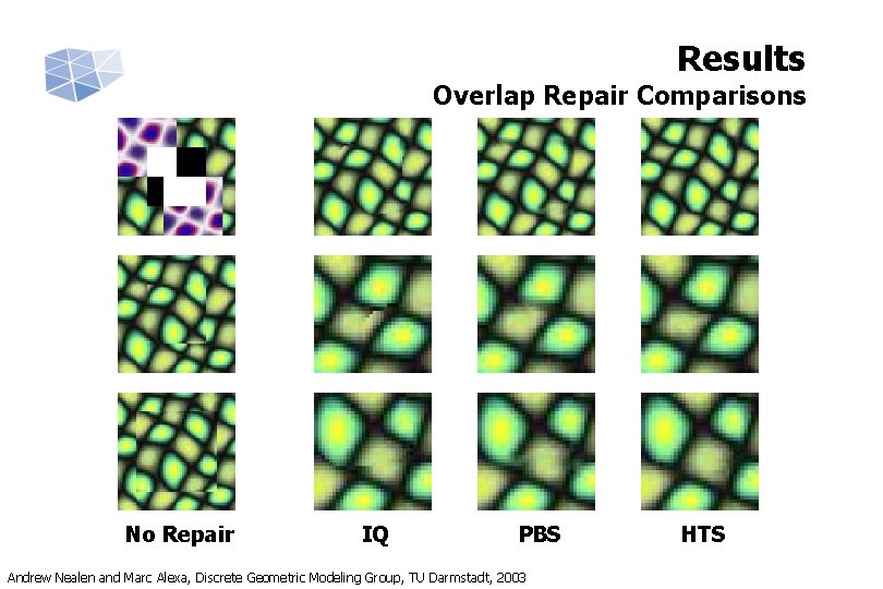 Results Overlap Repair Comparisons No Repair IQ PBS Andrew Nealen and Marc Alexa, Discrete