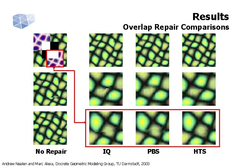 Results Overlap Repair Comparisons No Repair IQ PBS Andrew Nealen and Marc Alexa, Discrete