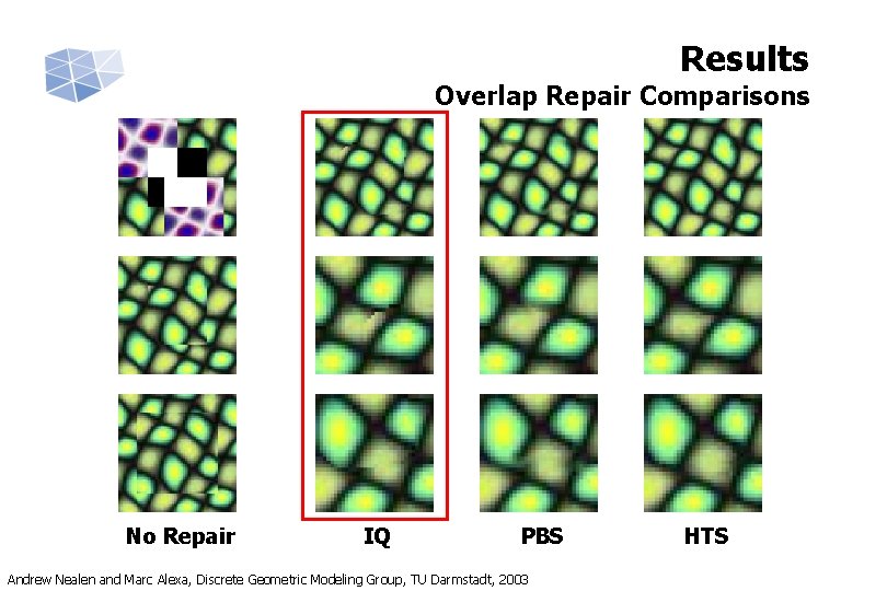 Results Overlap Repair Comparisons No Repair IQ PBS Andrew Nealen and Marc Alexa, Discrete