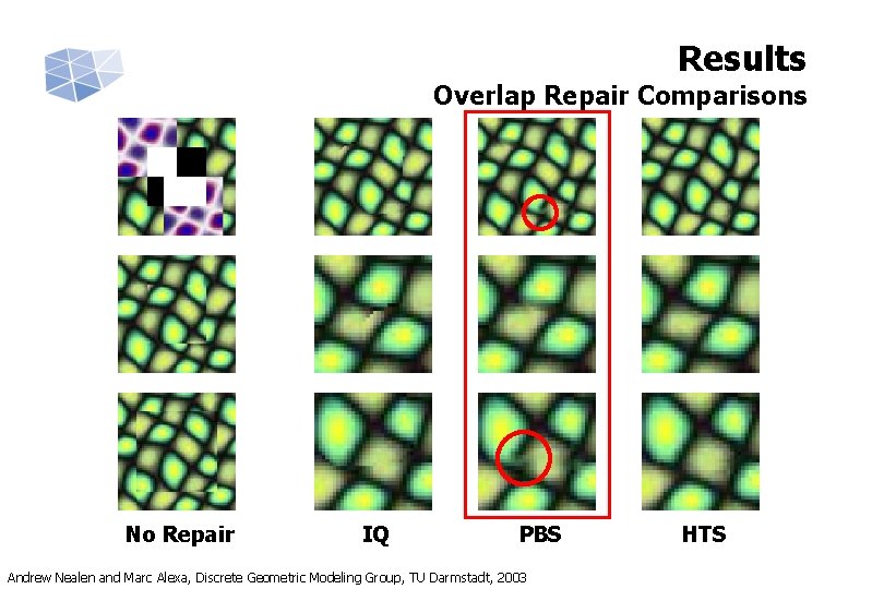 Results Overlap Repair Comparisons No Repair IQ PBS Andrew Nealen and Marc Alexa, Discrete