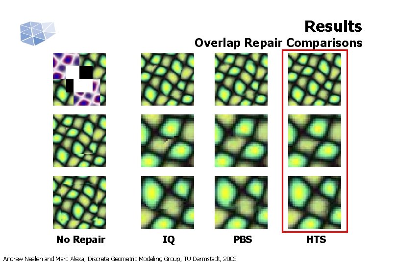 Results Overlap Repair Comparisons No Repair IQ PBS Andrew Nealen and Marc Alexa, Discrete