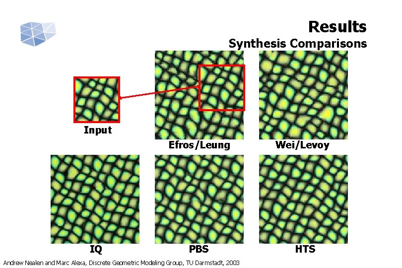 Results Synthesis Comparisons Input IQ Efros/Leung Wei/Levoy PBS HTS Andrew Nealen and Marc Alexa,