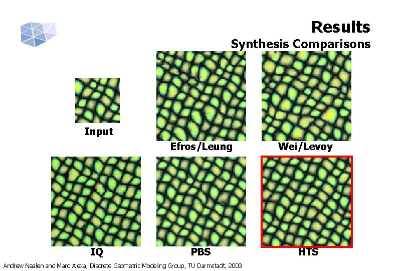 Results Synthesis Comparisons Input IQ Efros/Leung Wei/Levoy PBS HTS Andrew Nealen and Marc Alexa,