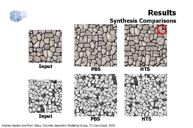 Results Synthesis Comparisons Input PBS HTS Andrew Nealen and Marc Alexa, Discrete Geometric Modeling