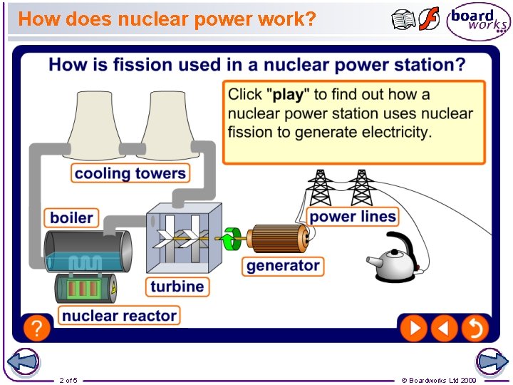 How does nuclear power work? 2 of 5 © Boardworks Ltd 2009 