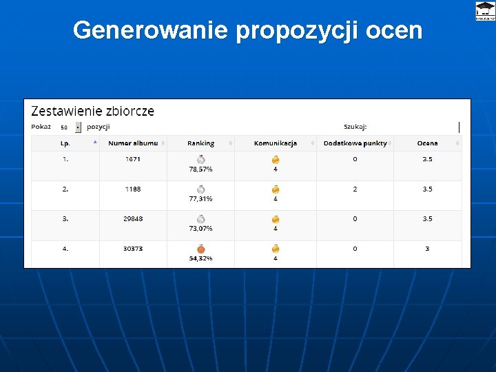 Generowanie propozycji ocen 