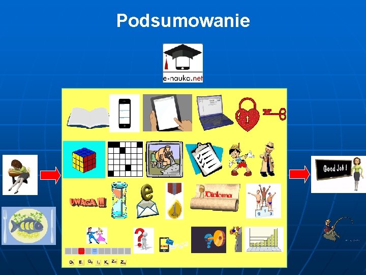 Podsumowanie 