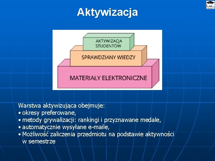 Aktywizacja Warstwa aktywizująca obejmuje: • okresy preferowane, • metody grywalizacji: rankingi i przyznawane medale,