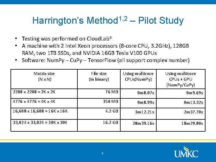 Harrington’s Method 1, 2 – Pilot Study • Testing was performed on Cloud. Lab