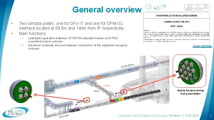 General overview § § Two lambda plates, one for DFX-IT and one for DFM-D
